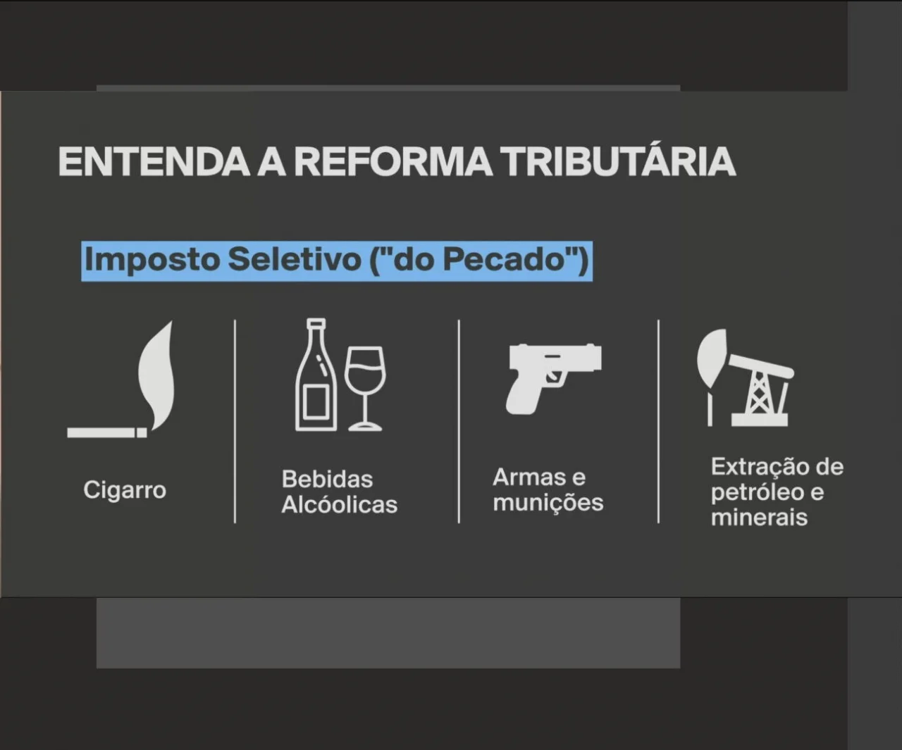 Imposto do pecado: governo quer manter carga tributária sobre bebidas e cigarro enquanto durar período de transição