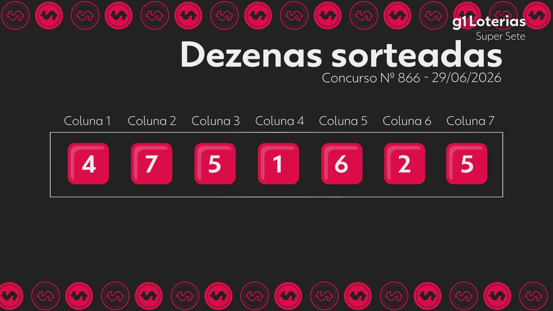 Super Sete hoje: resultado do concurso 866 e números sorteados