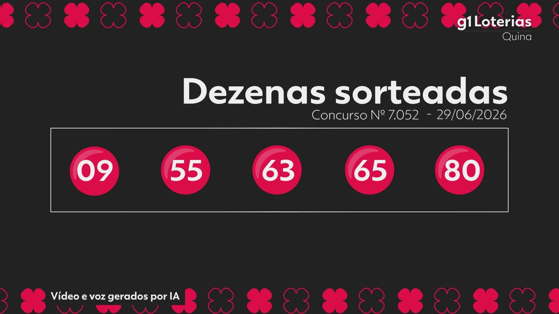 Quina hoje: resultado do concurso 7052 e números sorteados