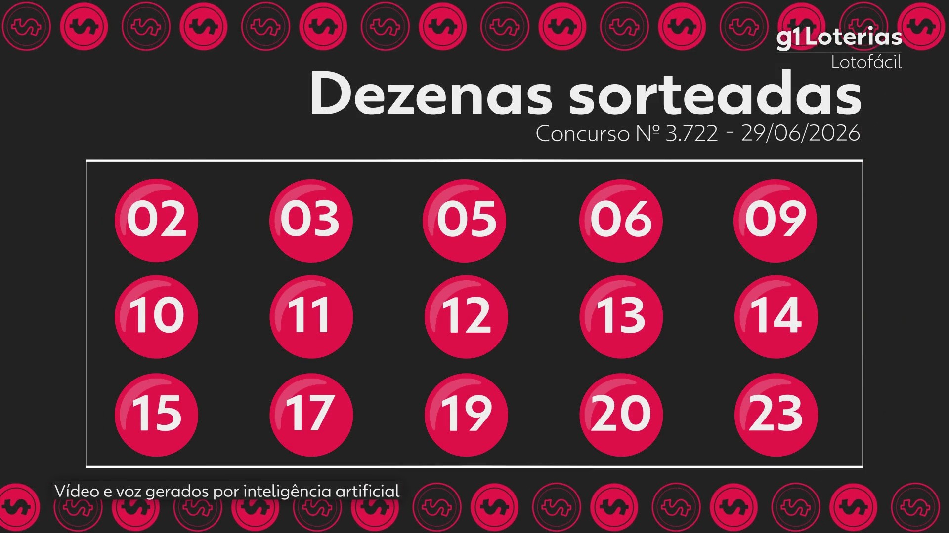 Lotofácil hoje: resultado do concurso 3722 e números sorteados